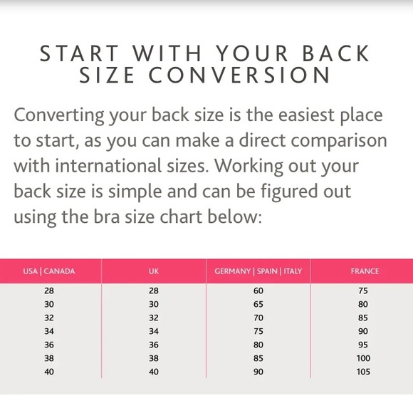 NWOT 70 K Poland bra. (Non USA sizes are different. Check sizing guide) - Picture 10 of 11